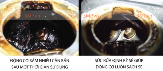 Súc rửa động cơ xe máy