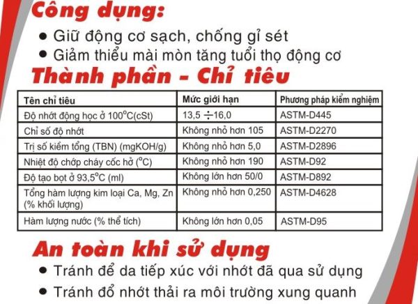 Thông số trên chai nhớt