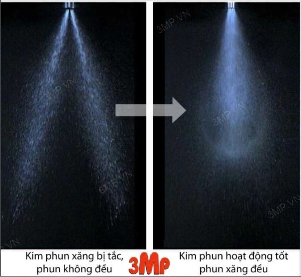 Súc rửa - vệ sinh kim phun xăng điện tử 17 Vệ sinh kim phun xăng điện tử